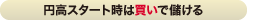 円高スタート時は買いで儲ける