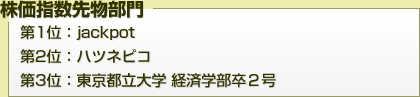 株価指数先物部門｜第1位：jackpot｜第2位：ハツネピコ｜第3位：東京都立大学 経済学部卒2号