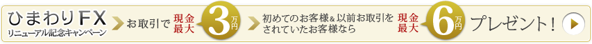 ひまわりFXリニューアル記念キャンペーン