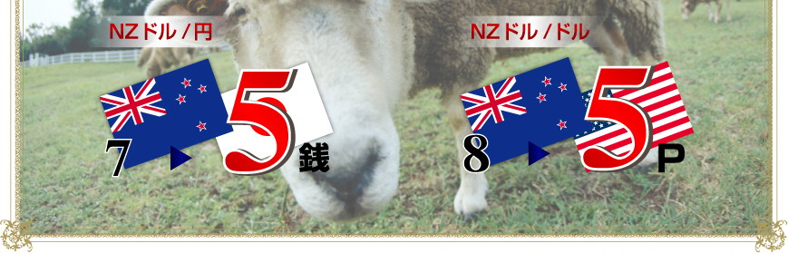NZドル/円7→5銭、NZドル/ドル8→5p