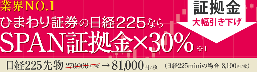勝ちへのこだわりが他社とは違う ひまわり証券の日経225mini
