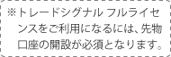 ※トレードシグナル フルライセンスをご利用になるには、先物口座の開設が必須となります。