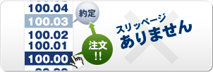 スリッページ無し！