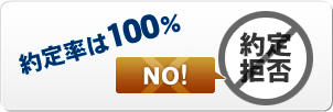 約定率100%