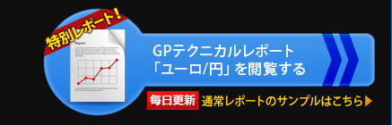  GPテクニカルレポート「ユーロ/円」を閲覧する