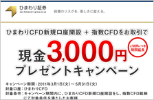 日経225先物&miniトレード応援キャンペーン