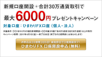 新規口座開設 ＋ 合計30万通貨取引で最大6,000円プレゼントキャンペーン