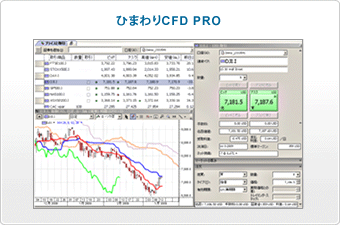 ひまわりCFD PRO