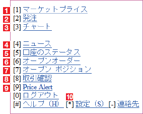 取引システム画面:モバイルメニュー