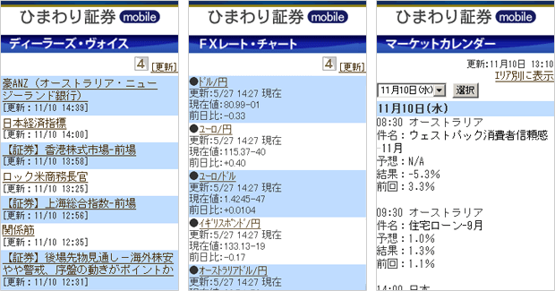 画面：マーケット情報