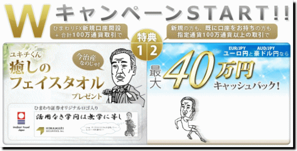 フェイスタオルプレゼント＆最大40万円キャッシュバックキャンペーン