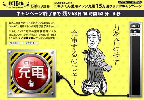 15万回クリックキャンペーン