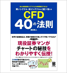 買いシグナル・売りシグナルは[図]で覚える CFD40の法則