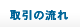 取引の流れ