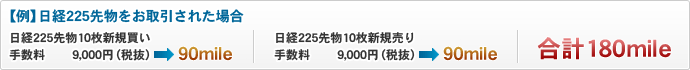 日経225先物をお取引された場合