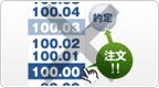 ひまわりFXは約定率100%ですべりません!