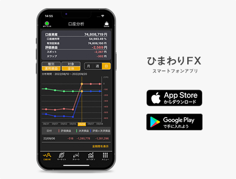 ひまわりFX for iPhone