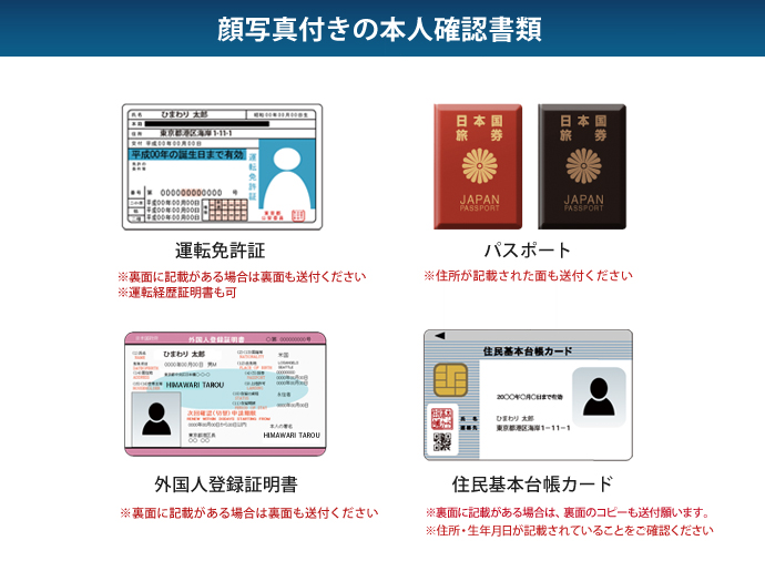 顔写真付きの本人確認書類