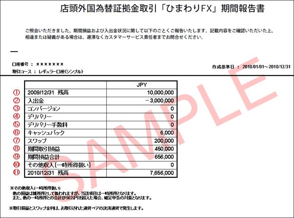 店頭外国為替証拠金取引「ひまわりFX」期間報告書