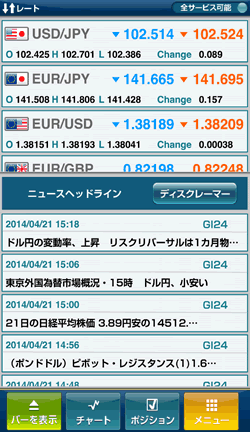 レート・ニュース