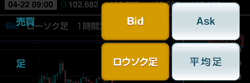 【スマホアプリ】ひまわりFX for Androidチャート設定画面1
