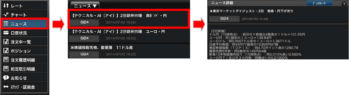 ひまわりFX for Androidタブレット チャートを表示する