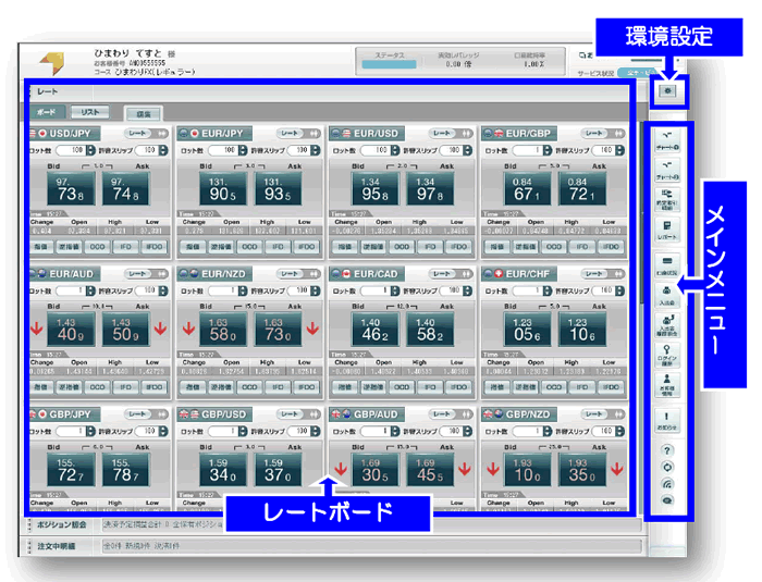 取引システム画面