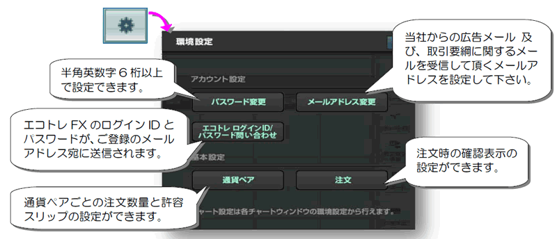 環境設定