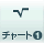 チャート1