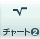 チャート2