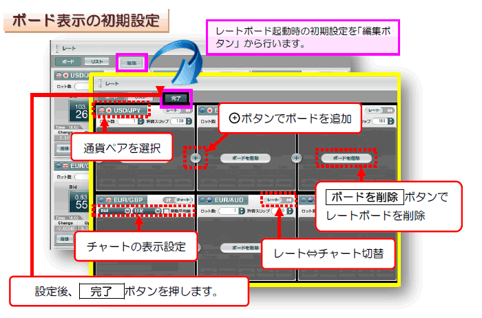 初期設定
