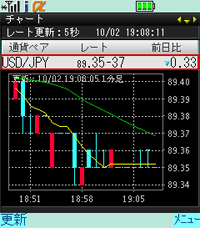 トップ画面