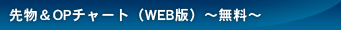 先物＆OPチャート（WEB版）～無料～