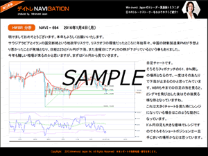 デイトレNAVIGATION (トモラニ氏によるテクニカルレポート)サンプル