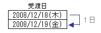 受渡日
