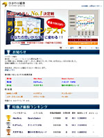 第1回シストレコンテスト