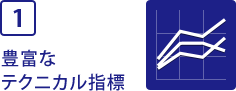 1 豊富なテクニカル指標