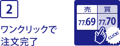 2　ワンクリックで注文完了