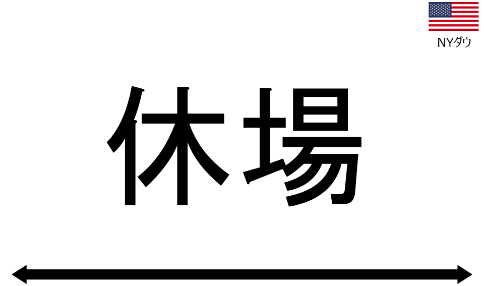 くりっく株365 NYダウチャート