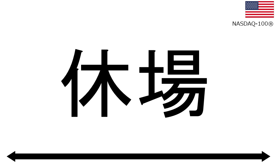 くりっく株365 NASDAQ-100チャート