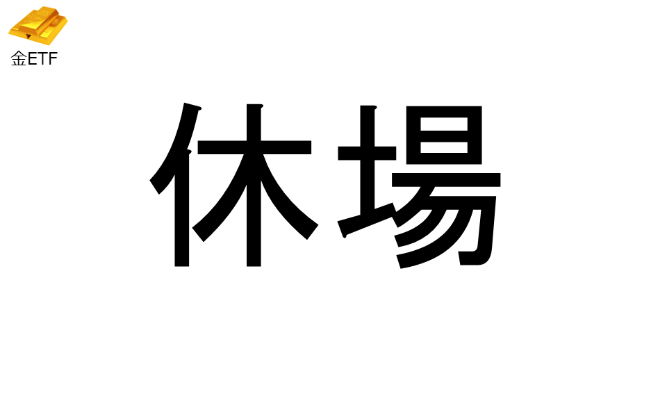 くりっく株365 金ETFチャート
