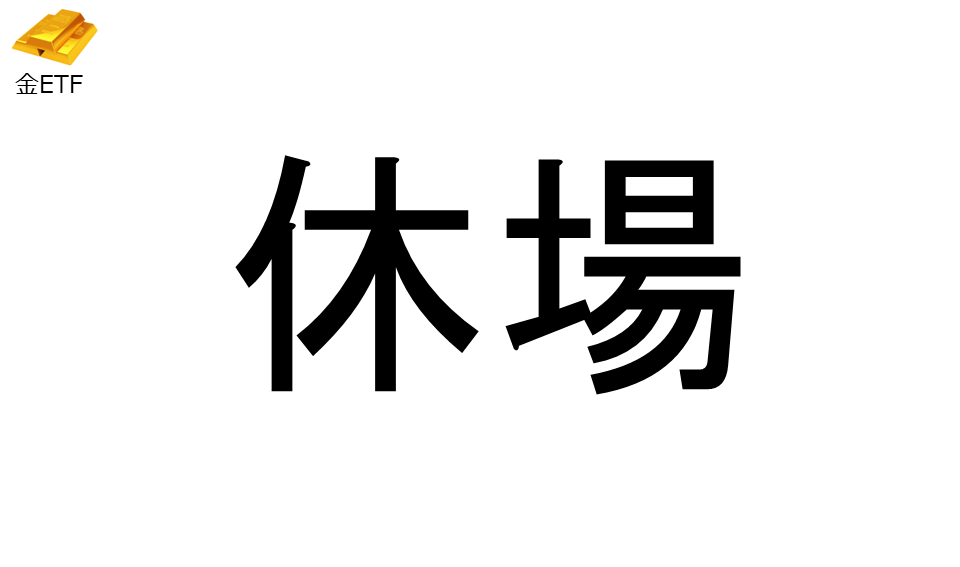 くりっく株365 金ETFチャート