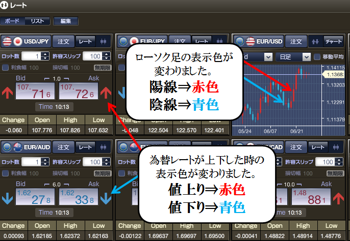 ひまわりニュース｜会社情報｜ひまわり証券