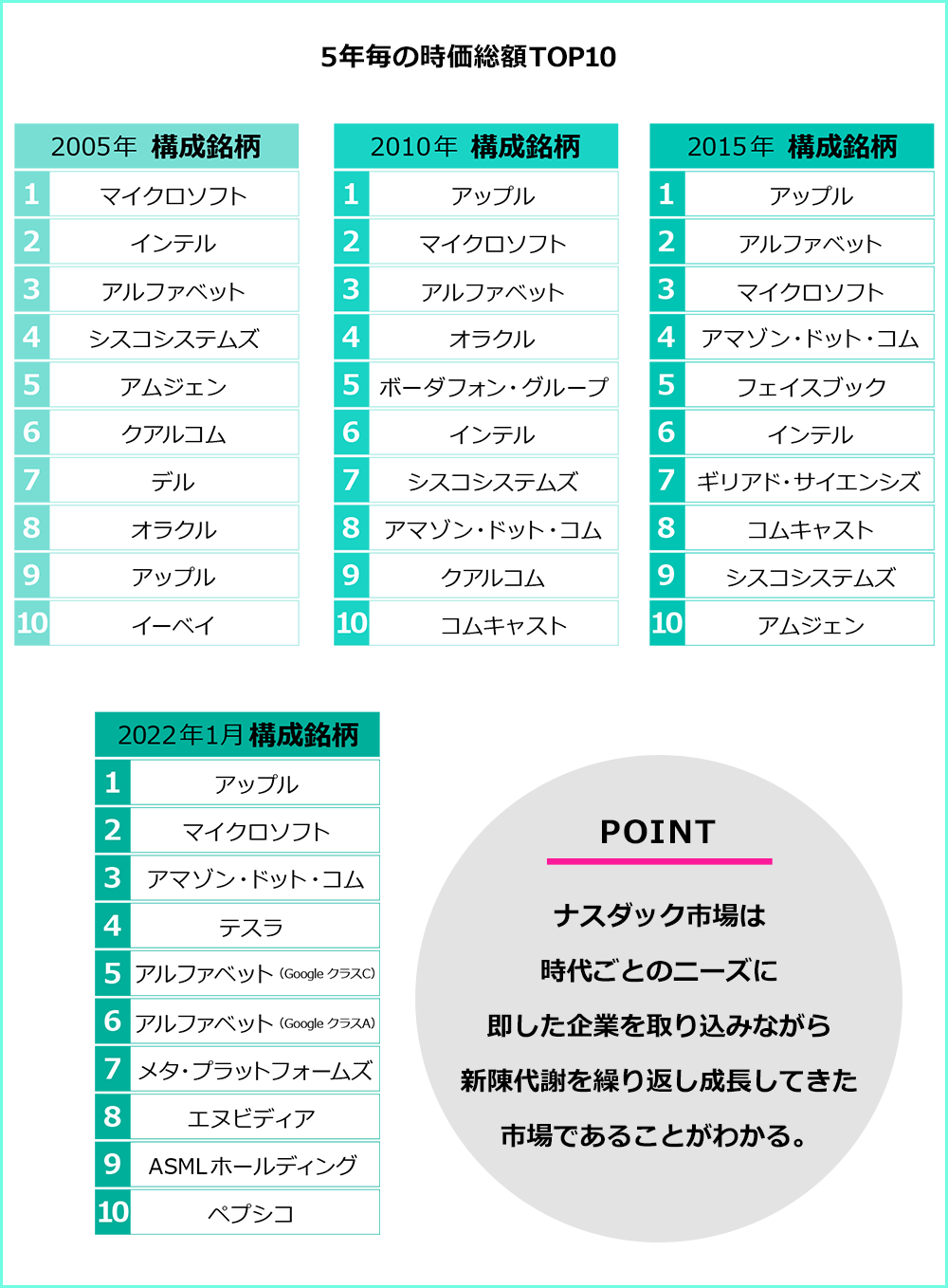 ひまわりニュース