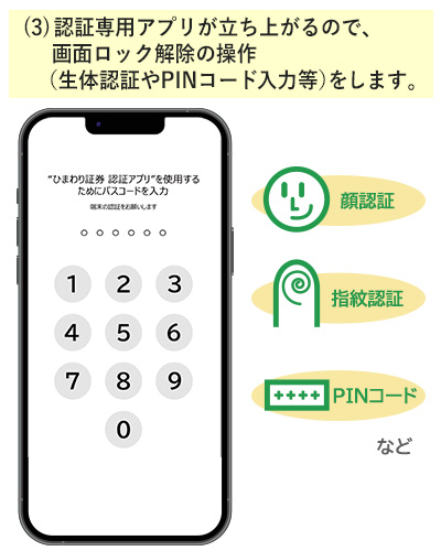 認証専用アプリが立ち上がったら、画面ロック解除の操作を行います