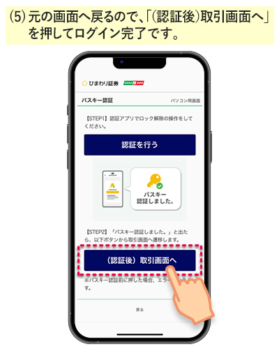 元の画面に戻ったら「（認証後）取引画面へ」を押します。ログインが完了します