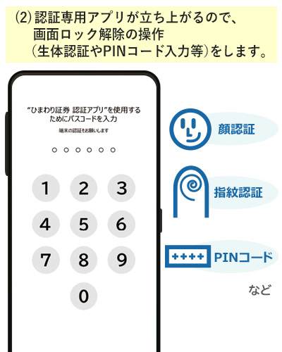 認証専用アプリが立ち上がったら、画面ロック解除の操作を行います