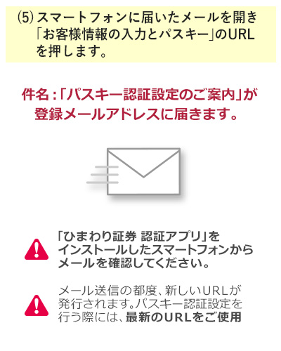 届いたメールに記載のURLへアクセスします
