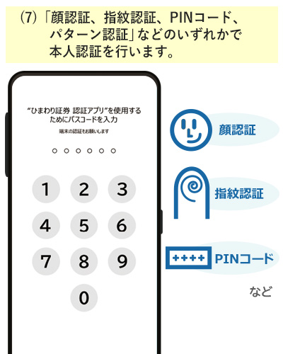 スマートフォンのロック解除操作を行います