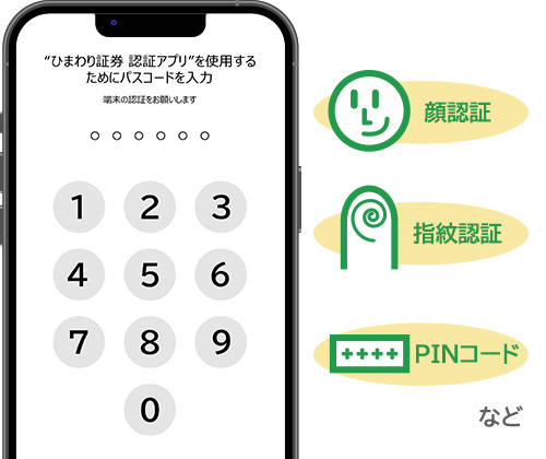 スマートフォンのロック解除操作を行います